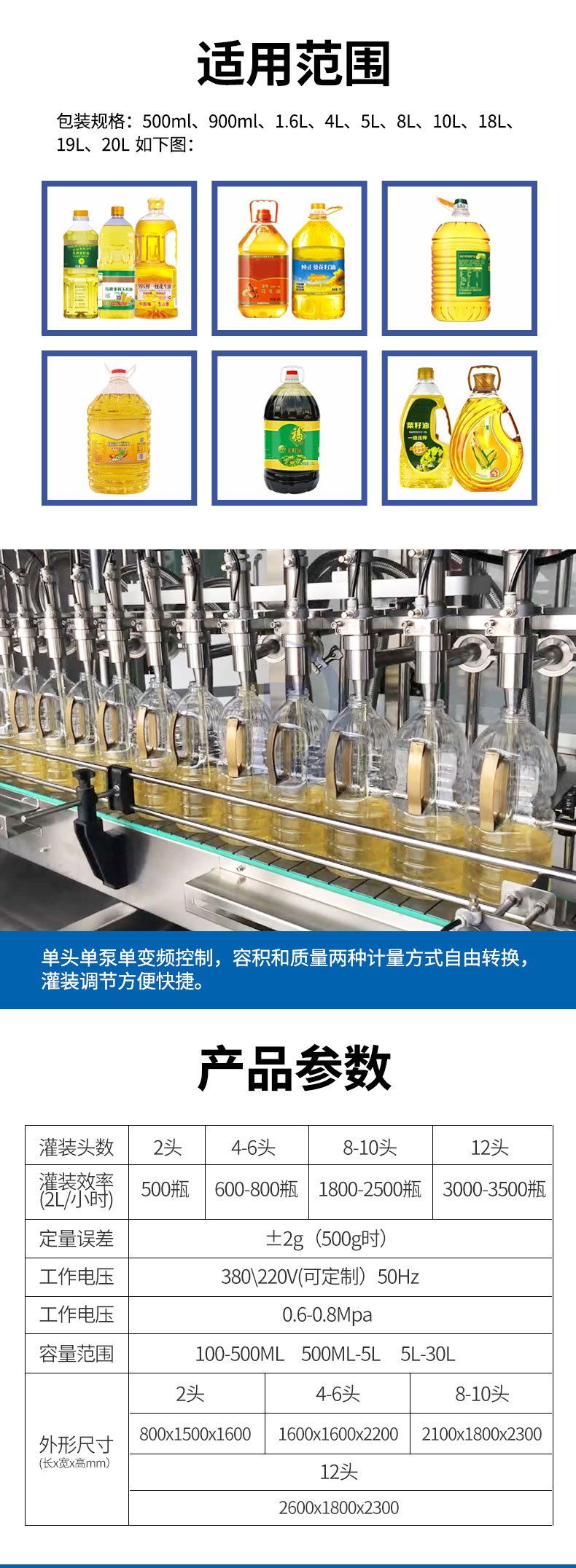 全自動十二頭食用油灌裝機(jī)