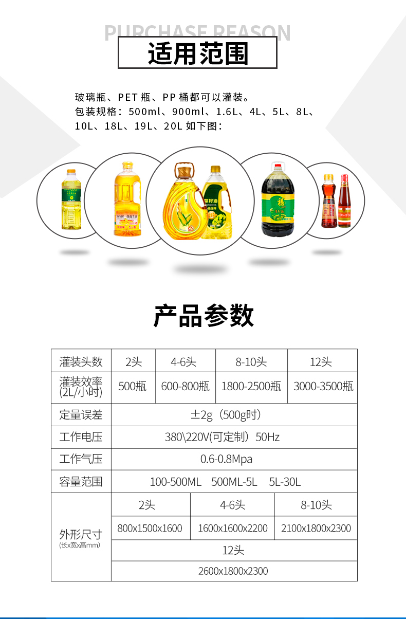 全自動(dòng)食用油灌裝機(jī)的原理